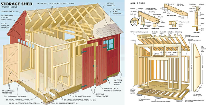 How To Build a Shed With Ryan's Shed Plans